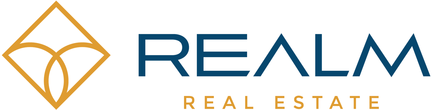 Realm Real Estate