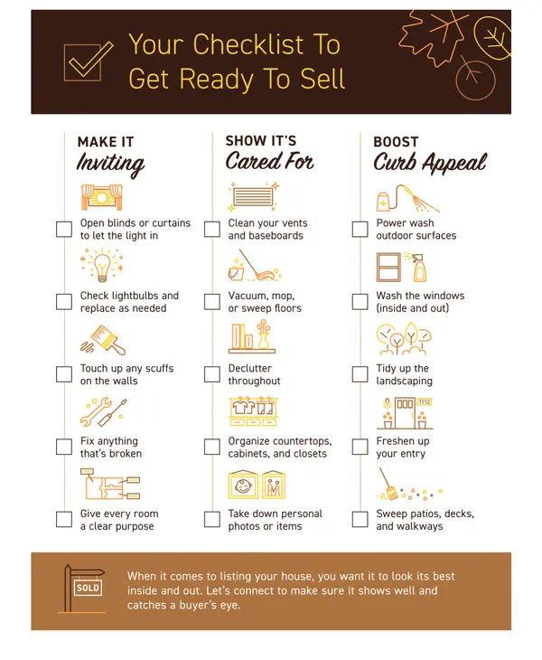 Your Checklist To Get Ready To Sell,Anna Shi