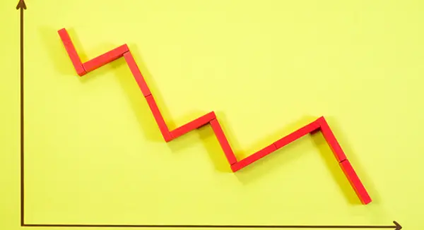 Should I Wait for Lower Mortgage Interest Rates?,Anna Shi
