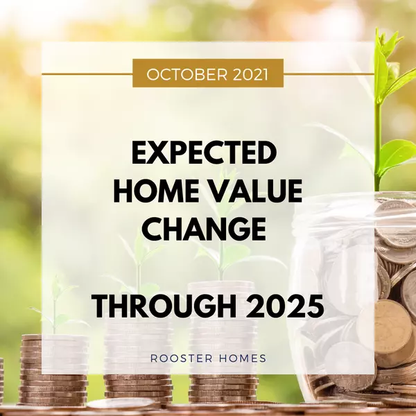 Expected Home Value Change Through 2025 | October 2021 KCM Report ,Brandon Arlington