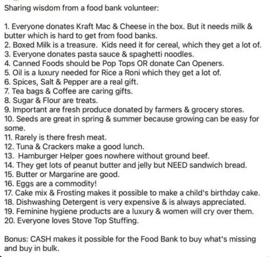 Food  Pantries - Ways and What to Donate,Julie Fanelli