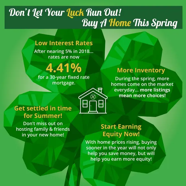 Don’t Let Your Luck Run Out! Buy A Home This Spring,Bent Danholm
