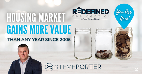 Housing Market Gains More Value ,Steve Porter