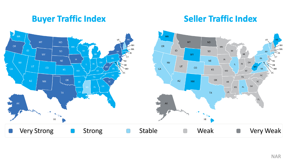 Traffic Index graph