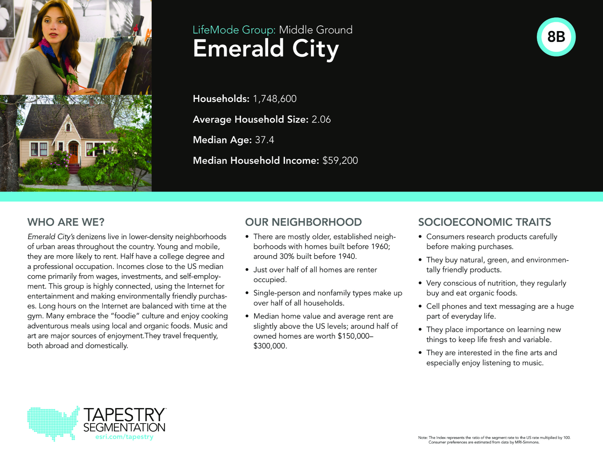 8B Emerald City ESRI Tapestry Segmentation