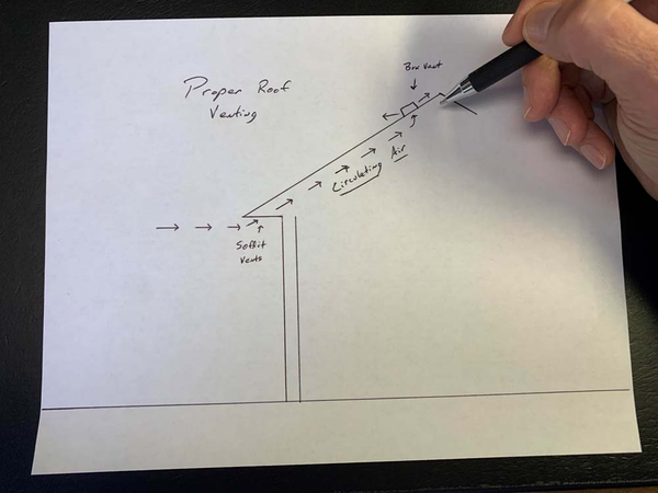 Roof Vents and Soffit Vents - Do You Need Them?,David Campbell
