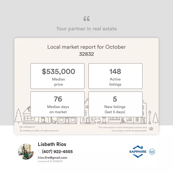 Market statistics for 32832,Lisbeth Rios