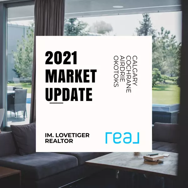 2021 Market Update,IM LoveTiger