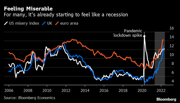 What a recession could mean for the housing market,Tony Apa