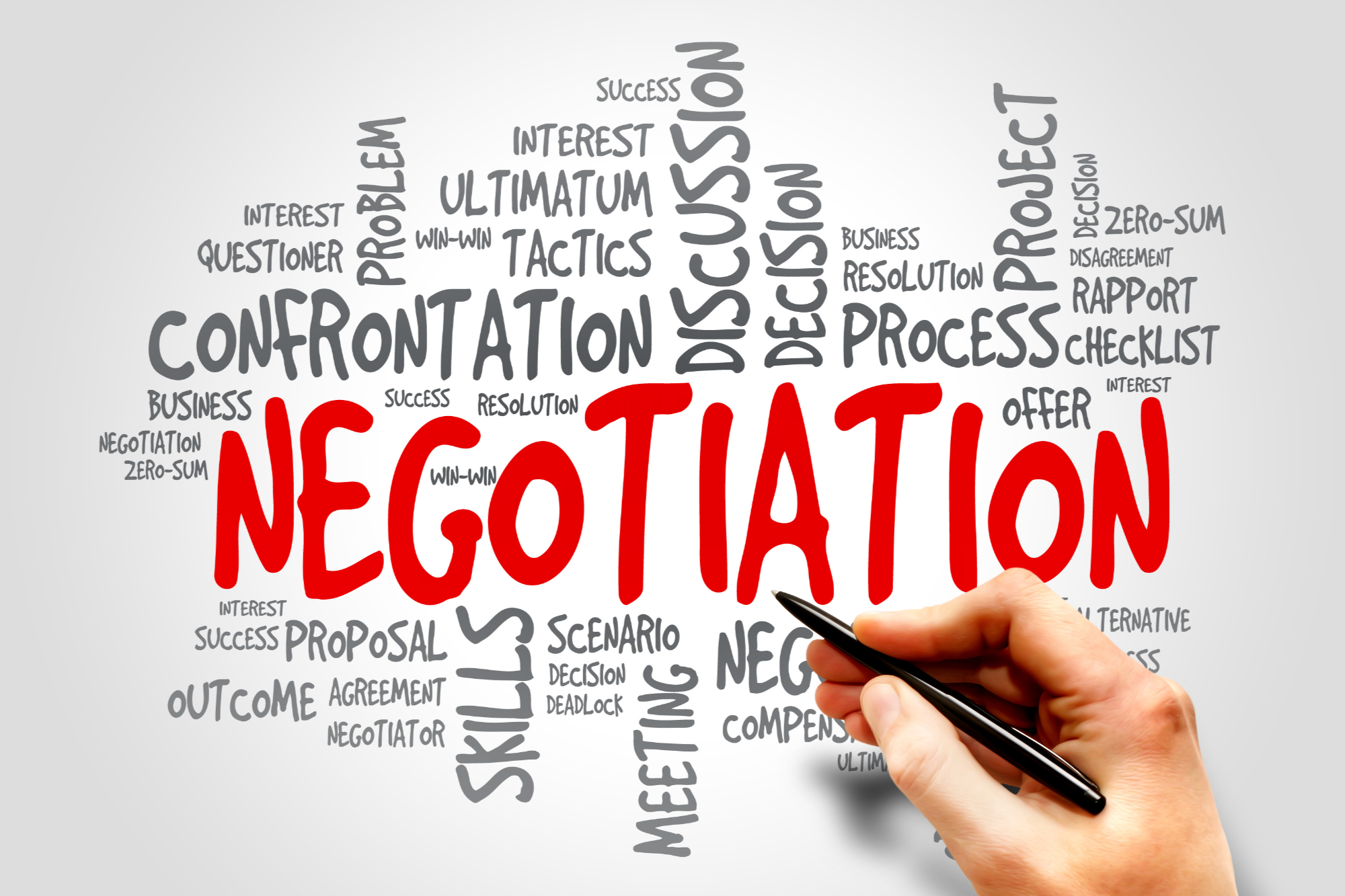 Negotiation - Ryan Skove @ EXP Realty