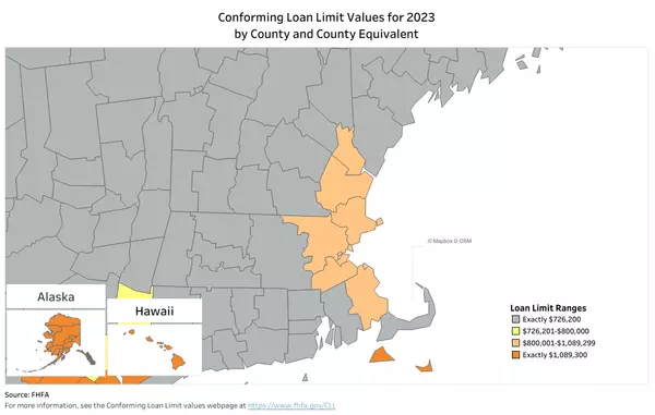 Conforming Loan Limits Increase for 2023,Barbi Harrison