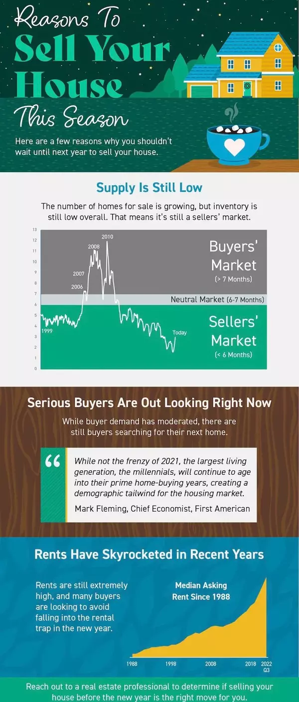 Reason To Sell Your House This Season!!!!!!!