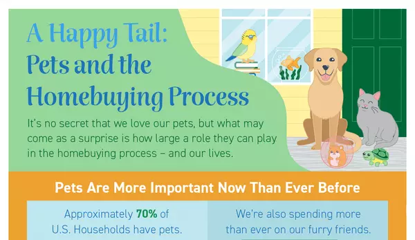 A Happy Tail: Pets and the Homebuying Process,Anna Shi