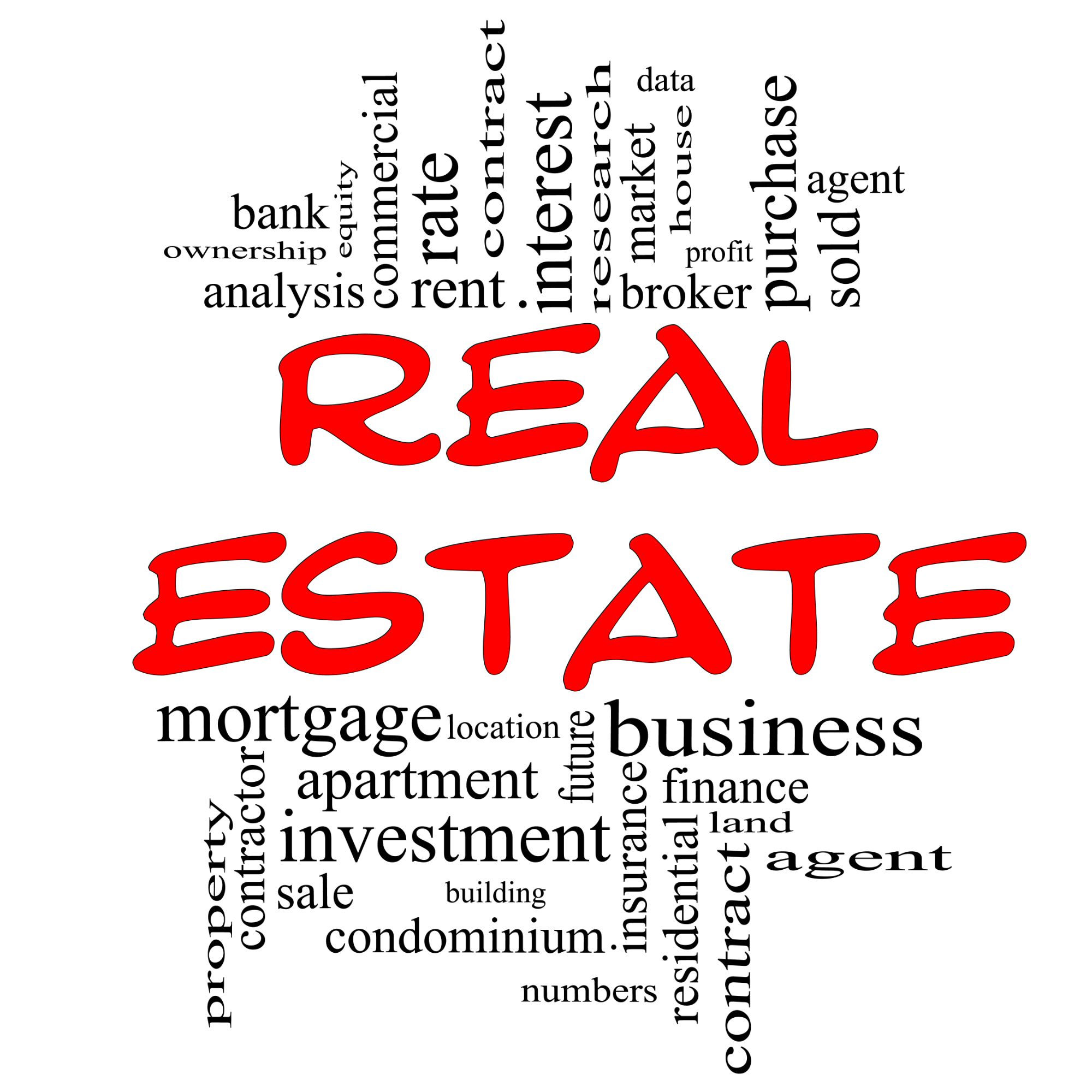 real estate terms