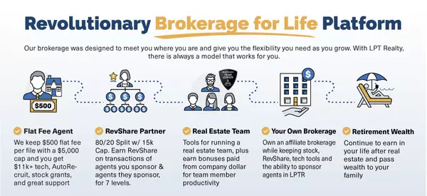 Brokerage for Life