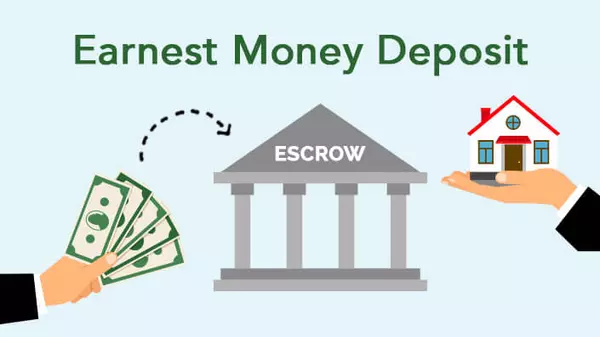 Earnest Money Deposit - EMD