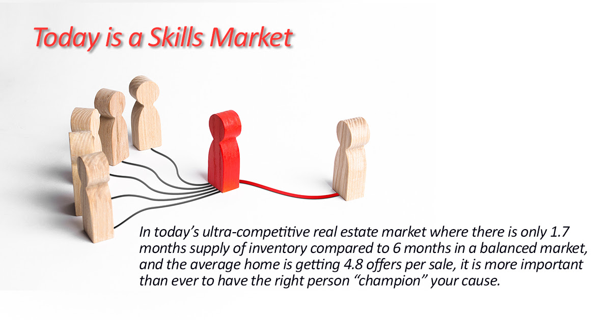 Skills Market