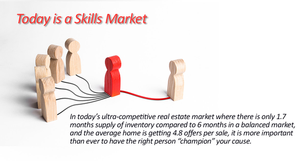 This is a Skills Market,The Sam Team