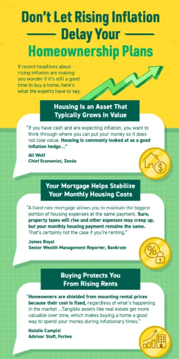 Don’t Let Rising Inflation Delay Your Homeownership Plans,Jennifer Gascon