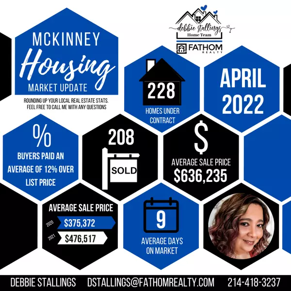 Collin County Market Update,Debbie Stallings