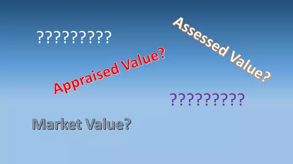 What is the Purpose of an Appraisal?,Tom Carroll