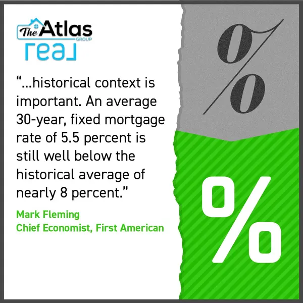 Interest Rates,Phillip Lande