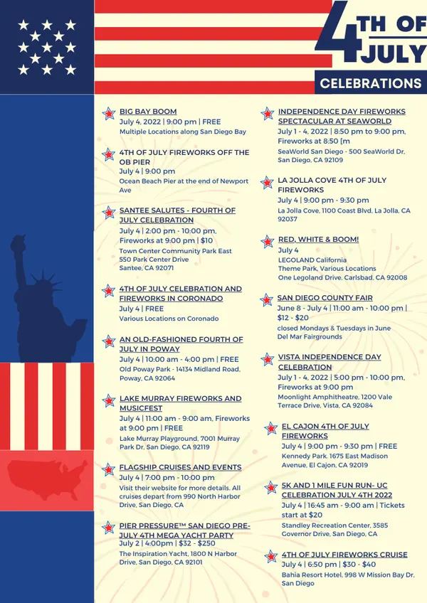 4th of July Events ,Jennifer Gascon