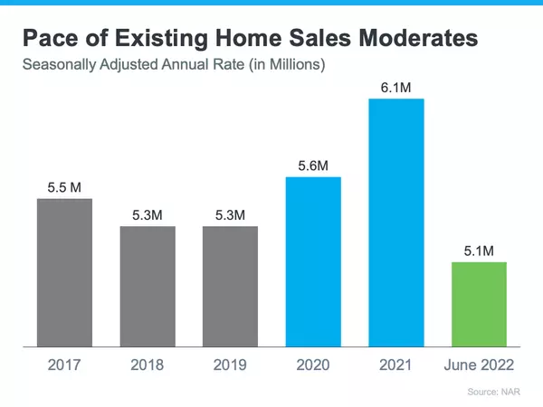 A Window of Opportunity for Homebuyers,Jen Holden