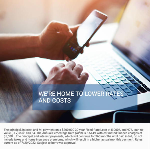 Daily Mortgage UPDATE