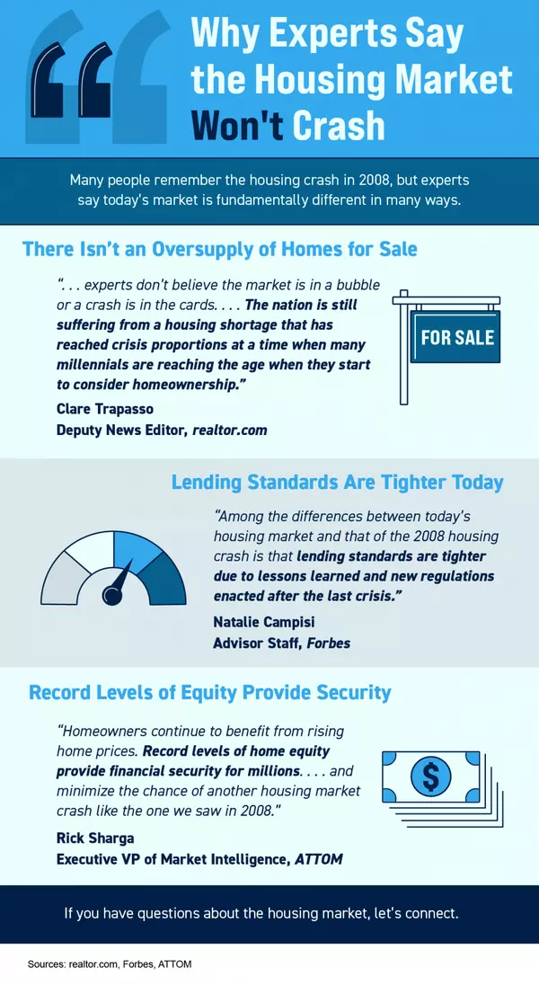 Why Experts Say the Housing Market Won't Crash,Ryan Skove