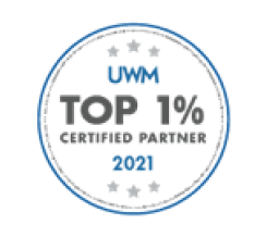 UWM 1-2021