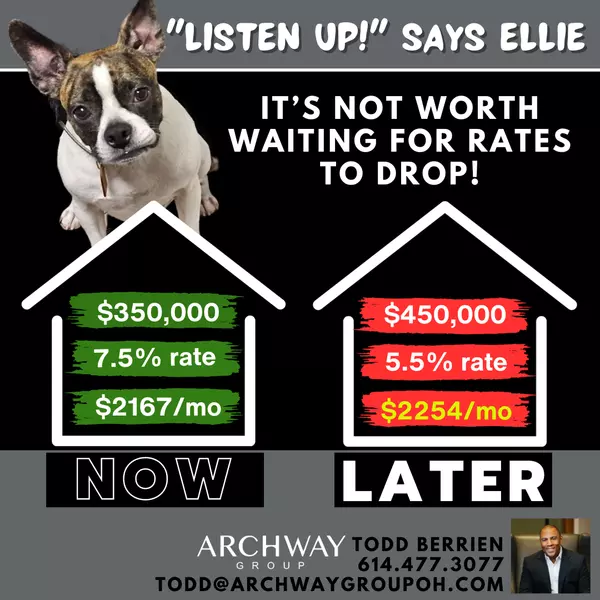 Part 4  Break Down of Renting vs Buying Costs