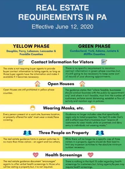 Cumberland County is Green!,Jennifer Hollister