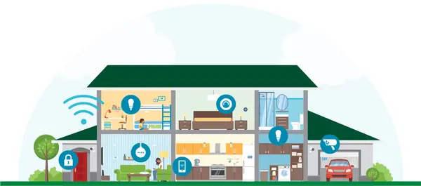 Make Your Home A Smart Home,Tom Carroll