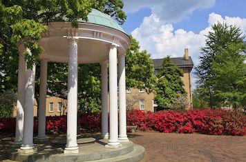 Pittsboro real estate