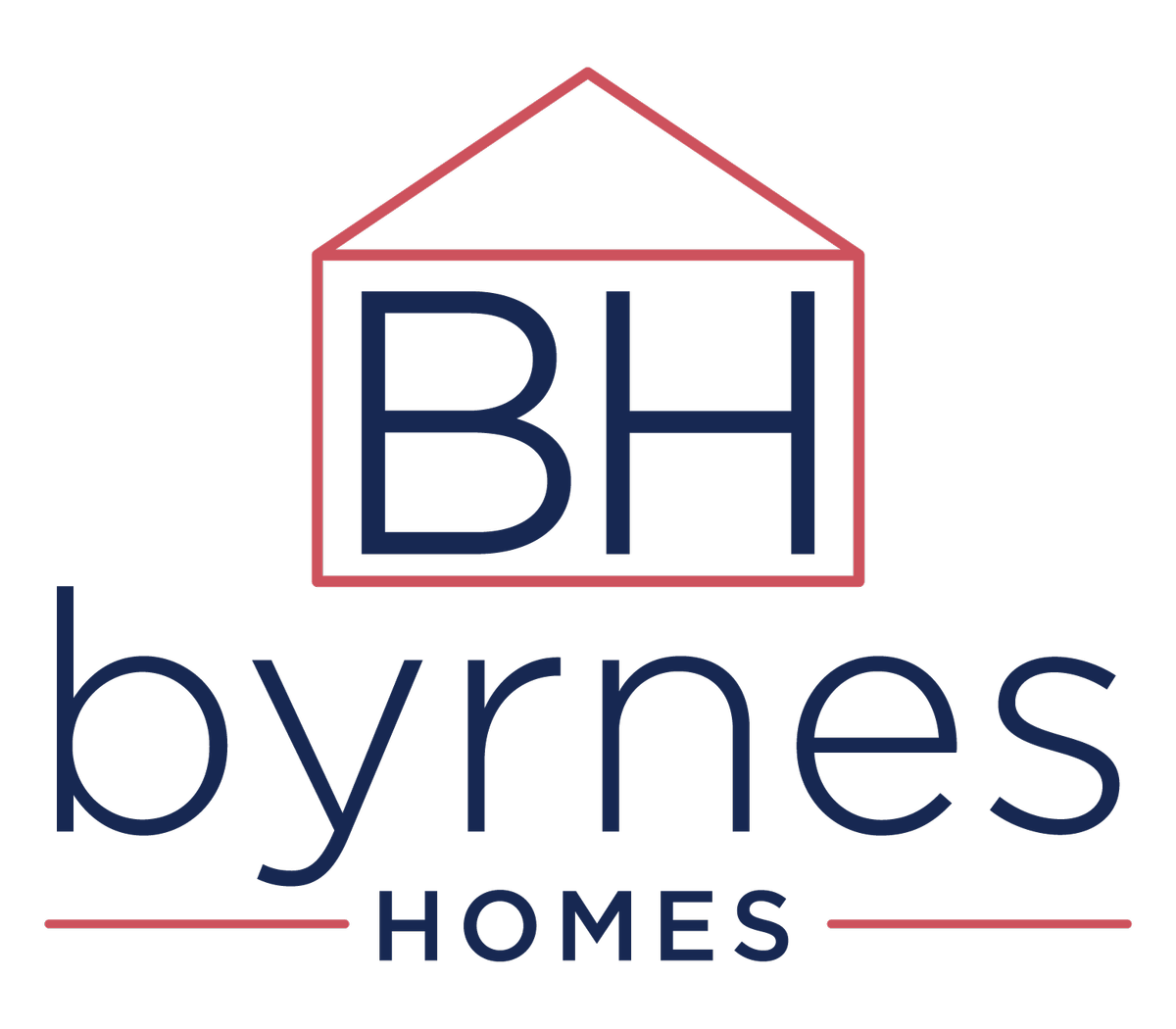 Real Estate Chris Byrnes