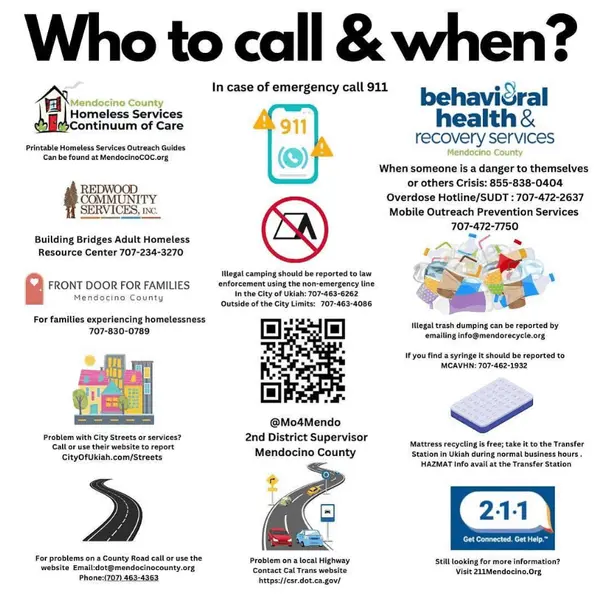 Mendocino County Resource Guide: Who to Call When You Need Help,Kasie Gray