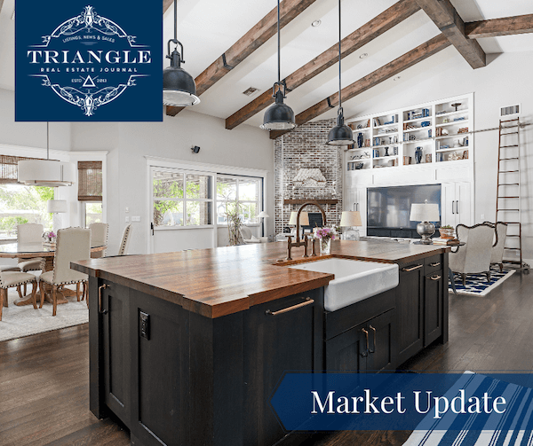 Pittsboro NC Mid-Year Housing Market Update 2023