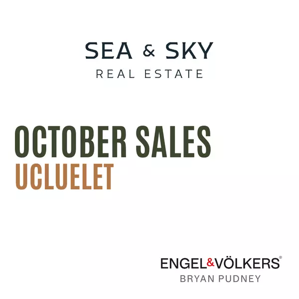 October Sales in Ucluelet 2023,Bryan Pudney