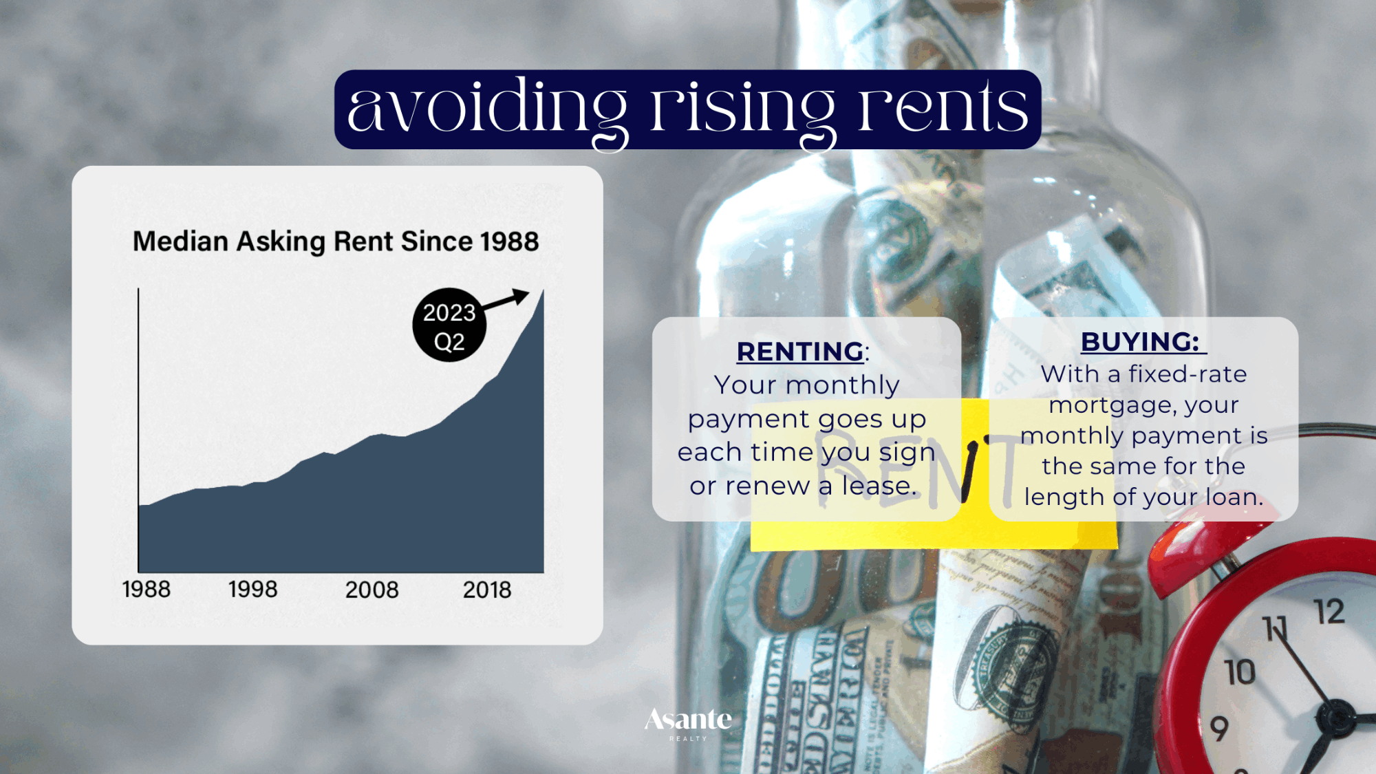 avoiding the rising rents of Tri-Valley homes