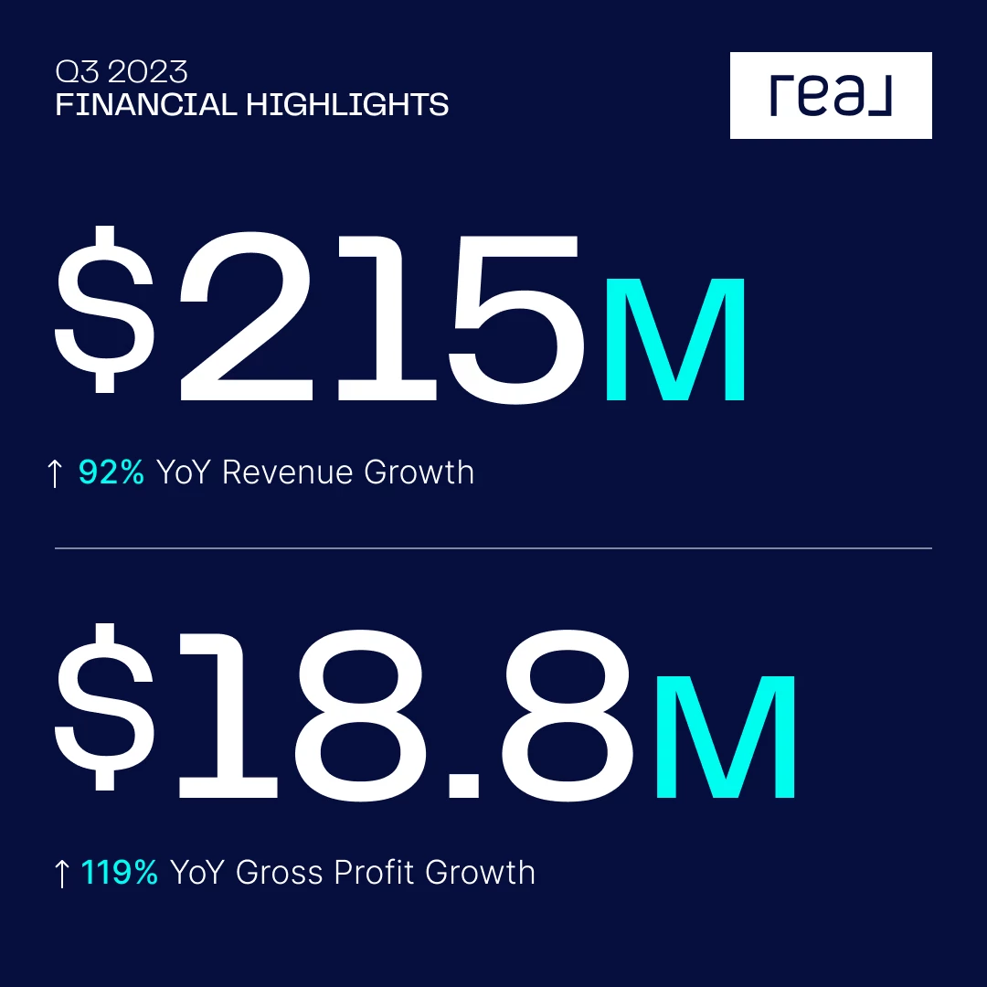 2023 Real Broker, LLC Q3 Earnings Call- Revenue Growth