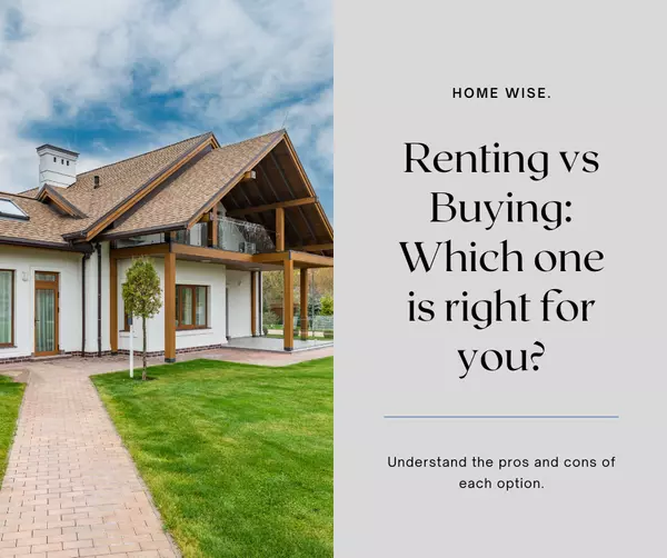 Renting vs Buying 