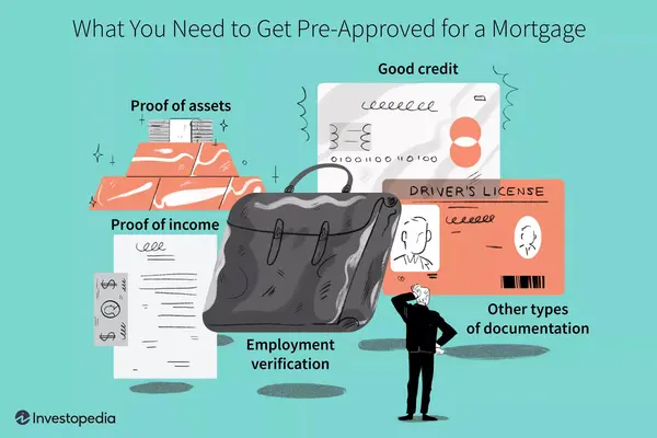 Mortgage Pre-Approval Timeline,James Lynch
