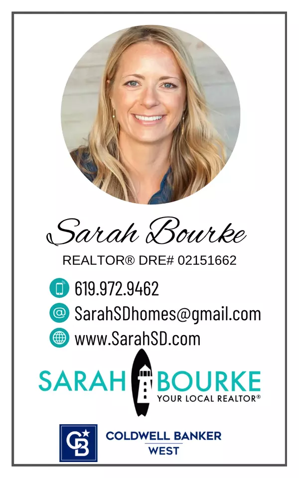Real Estate Investing 101 What you NEED to know about your options.,Sarah Bourke