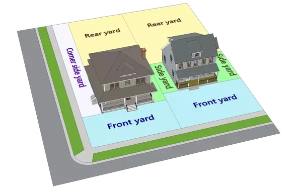 Pros And Cons Of A Corner Lot,Brendan Duckworth