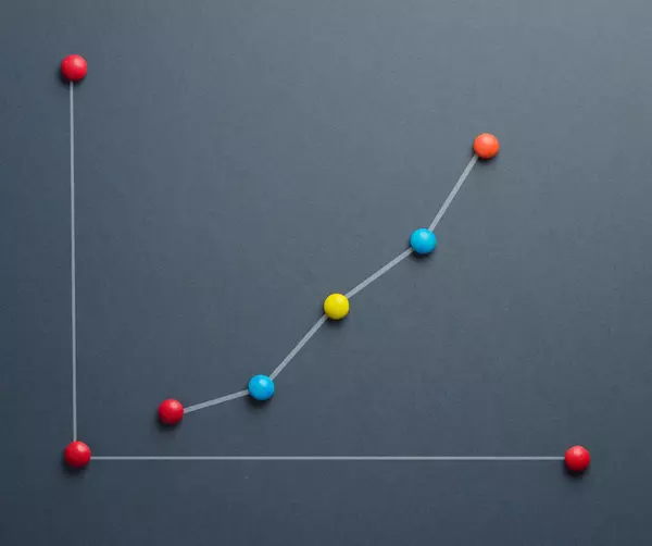 Q2 Market Trends & Potential Implications,Juan Murray