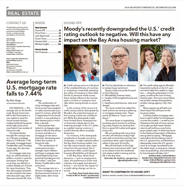 Moody’s recently downgraded the U.S.’ credit rating outlook to negative. Will this have any impact on the Bay Area housing market?,Leo Peak