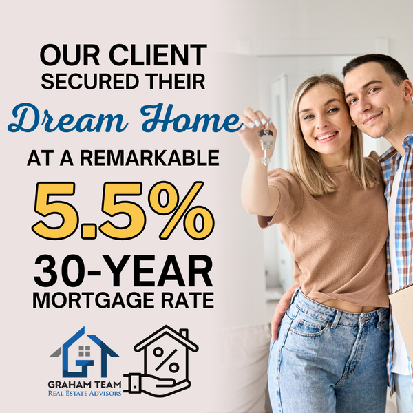 Seize Your Opportunity in Today's Real Estate Market,The Graham Team