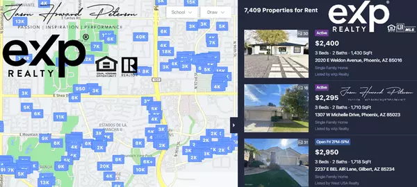 feature image of Rental Market and Statistics for Wittmann