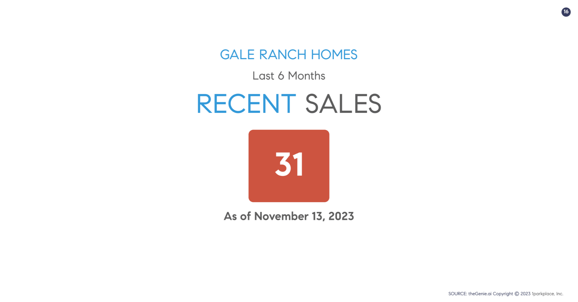 Gale Ranch Homes Recent Sales